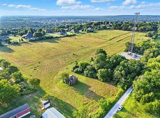 27520 E 72nd St S, Broken Arrow, OK 74014