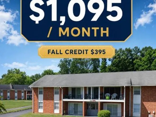 2827 N Ohenry Blvd, Greensboro, NC