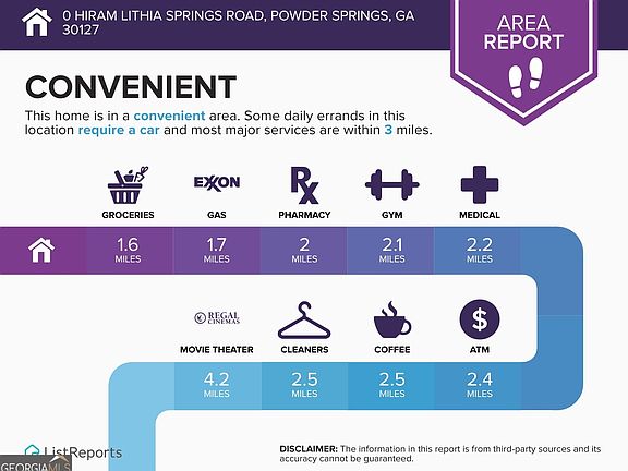 3rd image of 0 Hiram Lithia Springs Rd SW