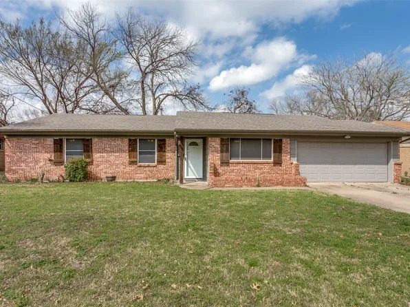 5828 Wales Ave, Fort Worth, TX 76133