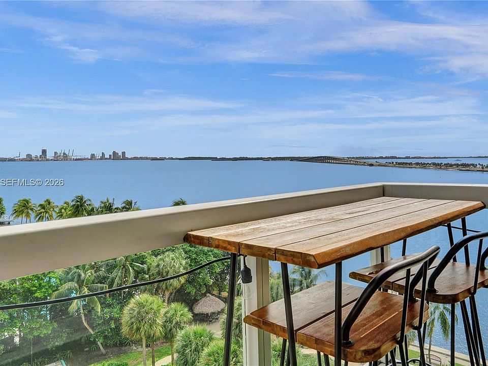 1st image of 2451 Brickell Ave APT 8E