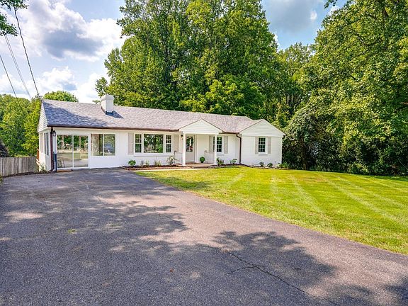 2nd image of 1426 Rainbow Forest Dr