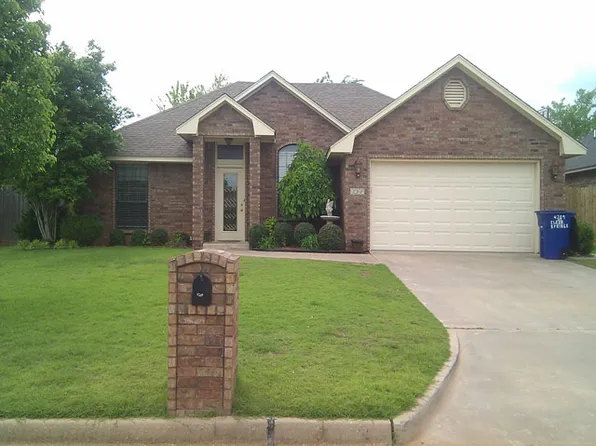 5095 Clear Springs Dr, Duncan, OK 73533