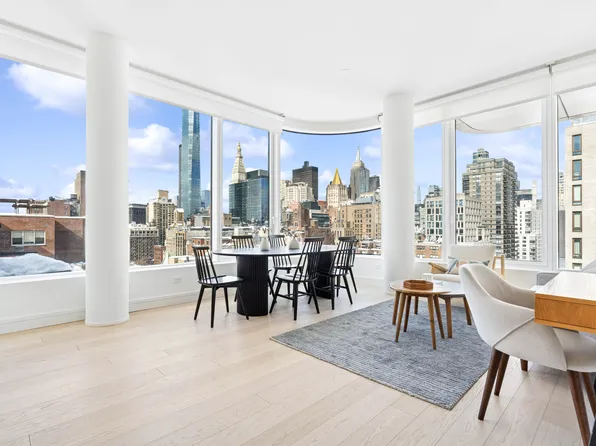 200 East 20th Street image 1 of 8