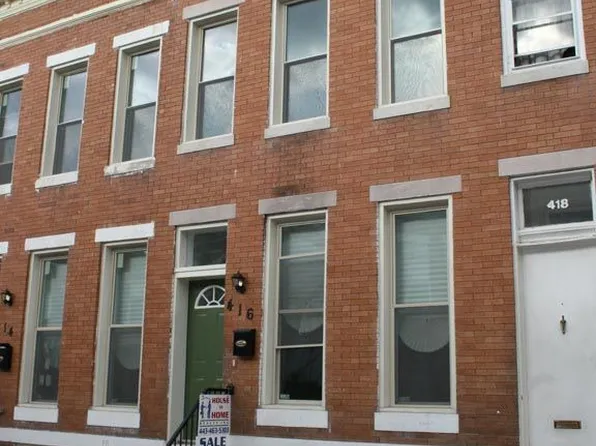416 Lorraine Ave, Baltimore, MD 21221