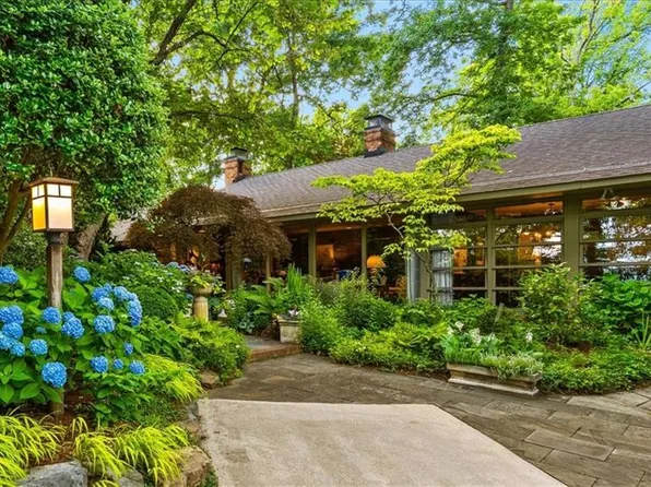 1905 Huntington Rd, Greensboro, NC 27408