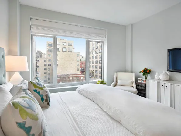 400 West 12th Street image 1 of 7