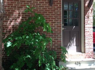 24 Abbott Sq #424, Birmingham, AL 35242