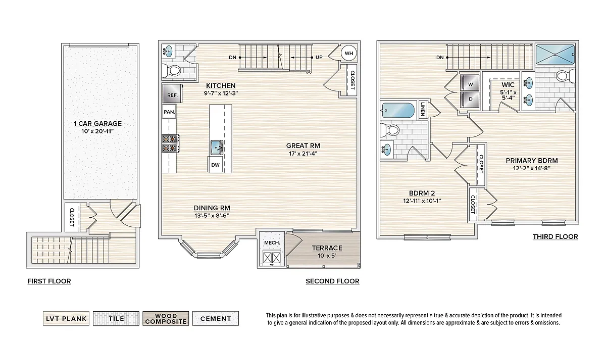 Floor plan The Benton with Garage (FDG-B2)