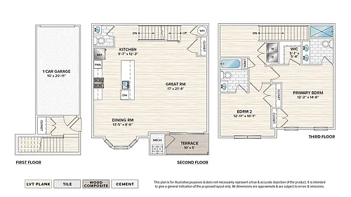 Floor plan The Benton (FDG-B2)