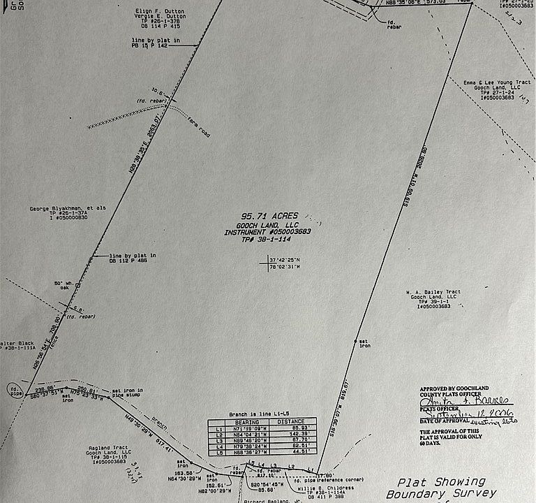1st image of 0 Youngstown Rd
