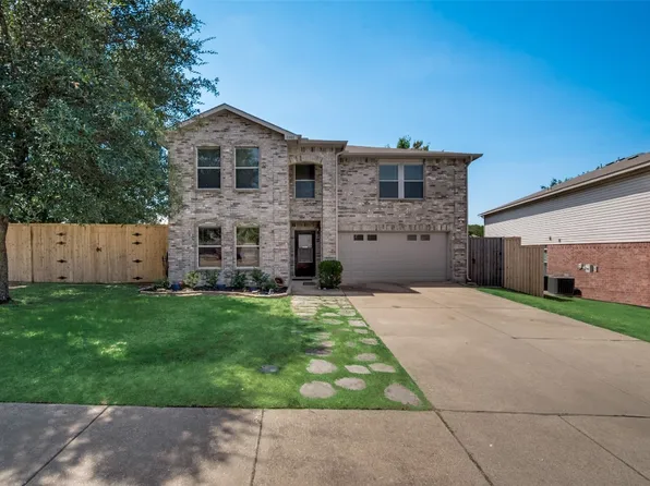 3501 Quail View Dr, McKinney, TX 75071