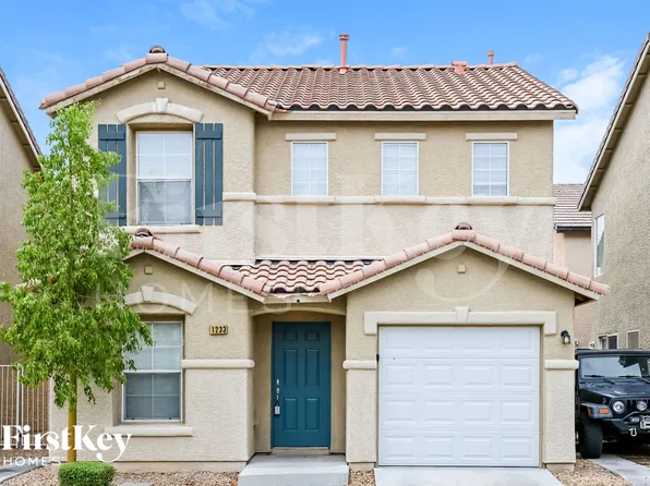 1233 Plum Canyon St, Las Vegas, NV 89142