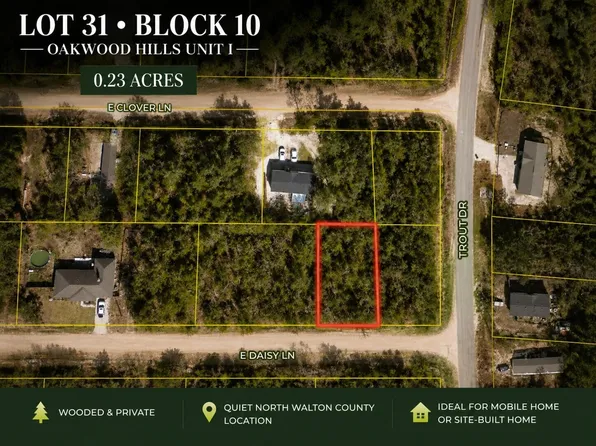 LOT 31 E Daisy Ln, Defuniak Springs, FL 32433