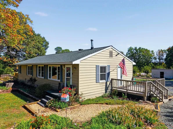 1602 Long Acre Rd, Palmyra, VA 22963