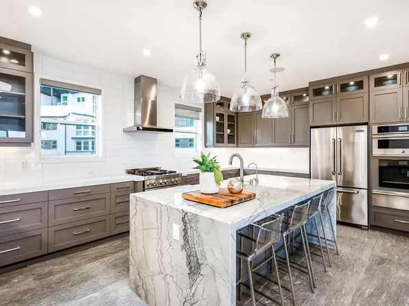 2858 Avella Cir, San Diego, CA 92108