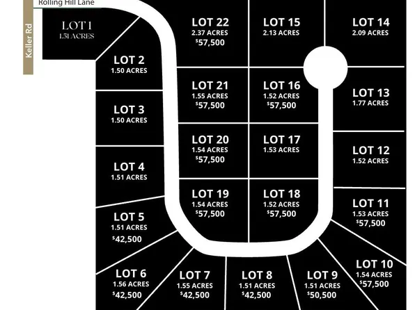 Rolling Hills Ln #16, Marinette, WI 54143