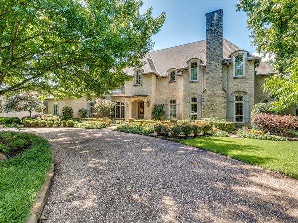 Home for Sale in Preston Hollow TX