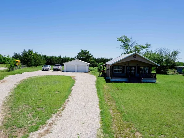 9471 Twin Creeks Cir, Anna, TX 75409