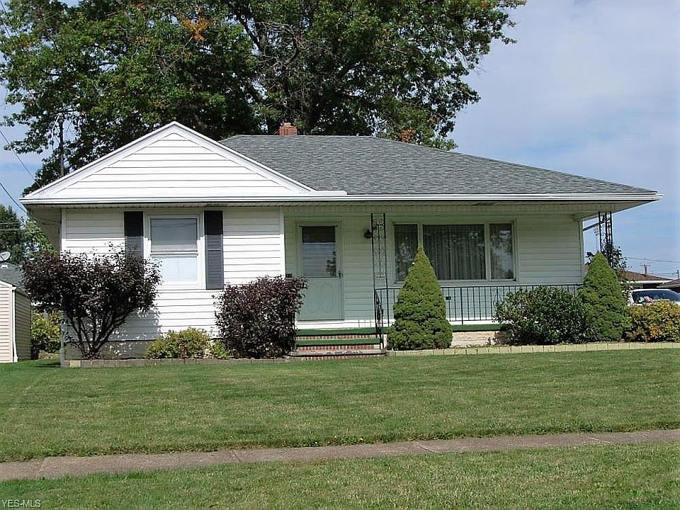 1st image of 1222 W 29th St