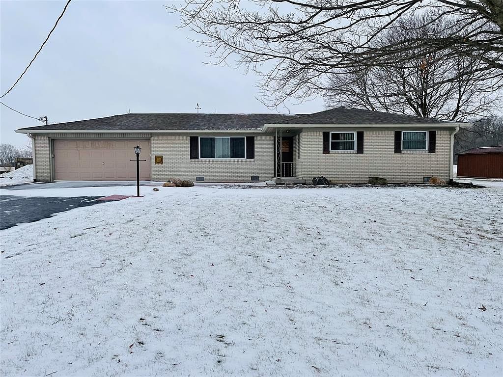 1177 W 900 N, Fortville, IN 46040 Zillow