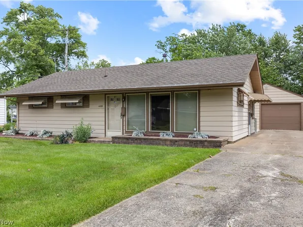 4129 Palm Ave, Lorain, OH 44055