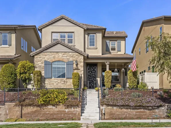 2879 California Poppy St, Escondido, CA 92029
