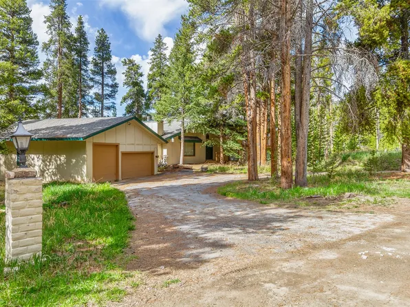 90 Twilight Trail, Breckenridge, CO 80424