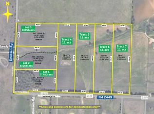 LOT 2 Deussen Rd, Ponder, TX 76259