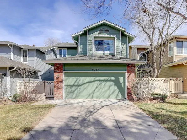 8254 S Gaylord Circle, Centennial, CO 80122