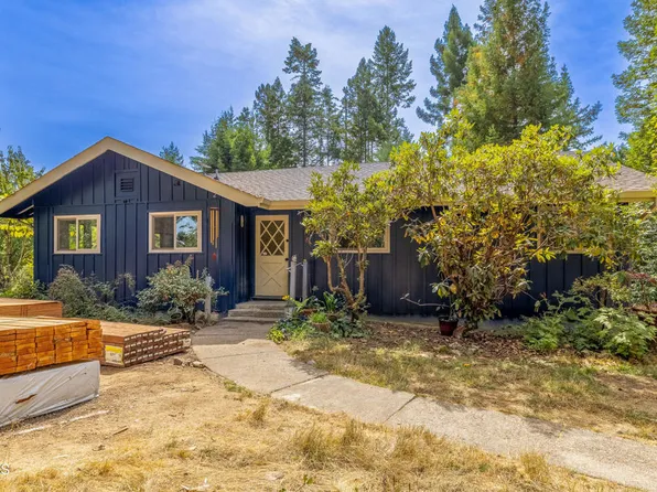 27101 Highway 20, Fort Bragg, CA 95437