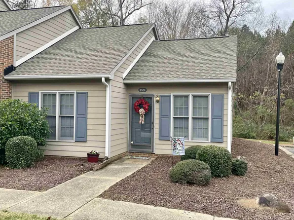 2527 Hitchcock Dr, Durham, NC 27705
