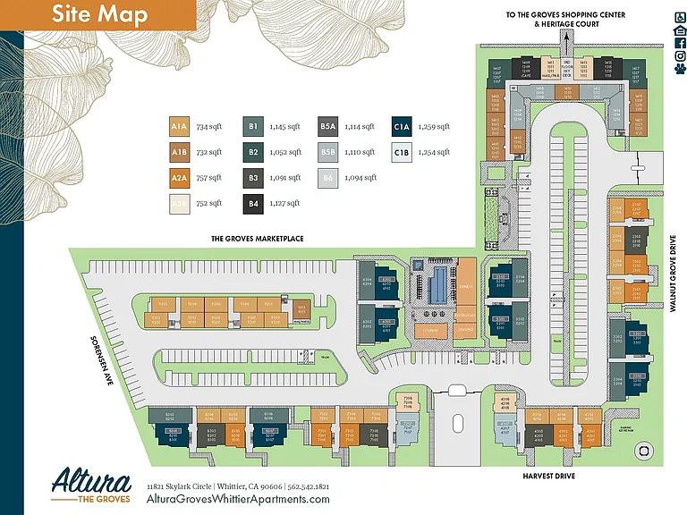 Overview of the community layout