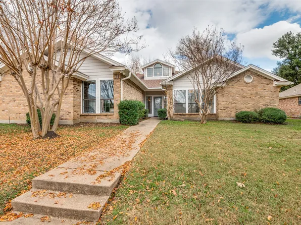 1528 Inverness Rd, Mansfield, TX 76063