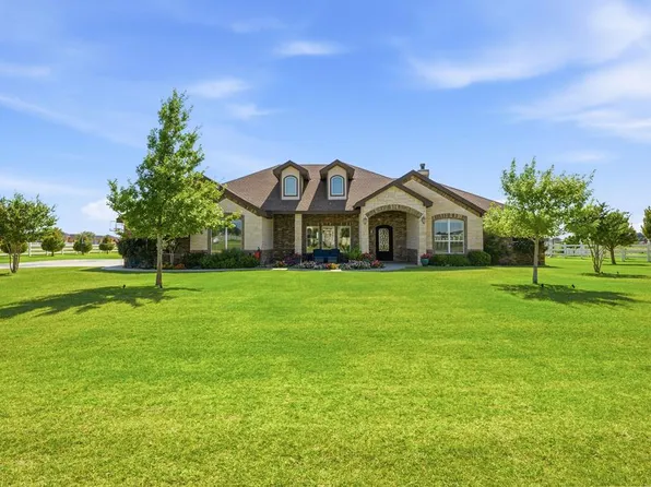 2818 S County Road 1057, Midland, TX 79706