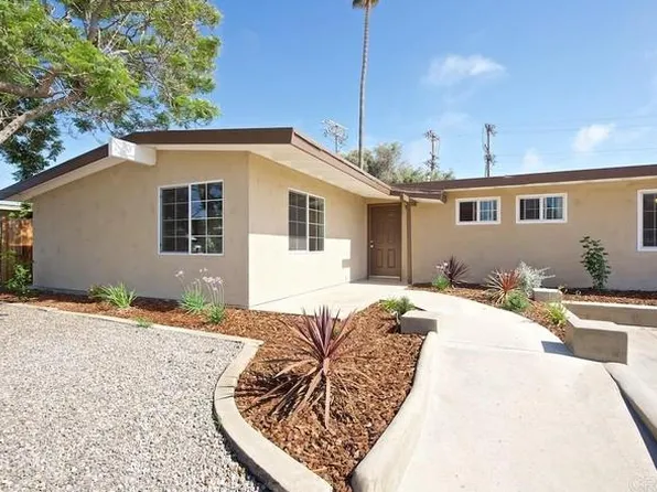 1219 Iris Ave, Imperial Beach, CA 91932