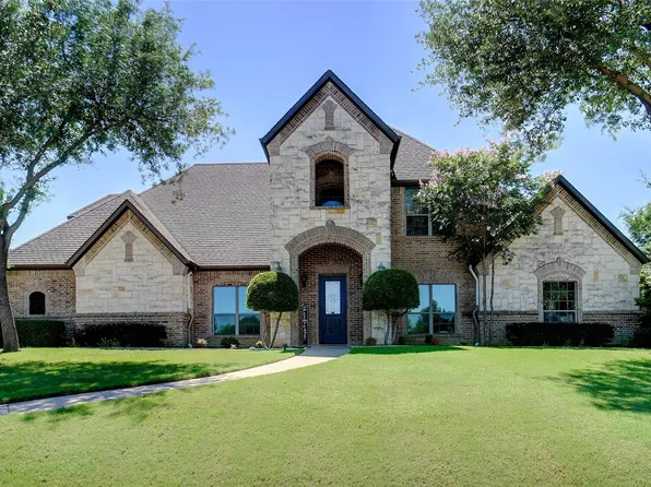 950 Roxbury Way, Keller, TX 76248