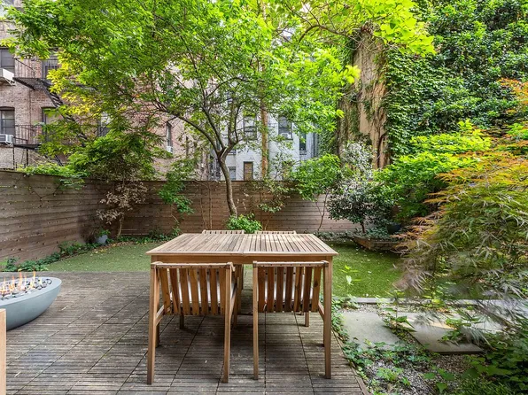 318 E 81st St APT 1, New York, NY 10028