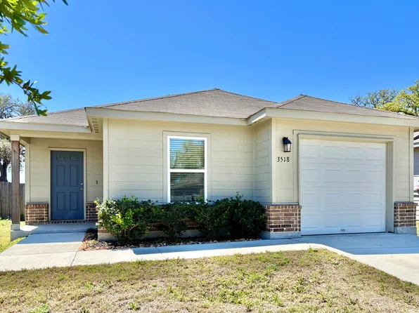 3518 Strawberry Grv, San Antonio, TX