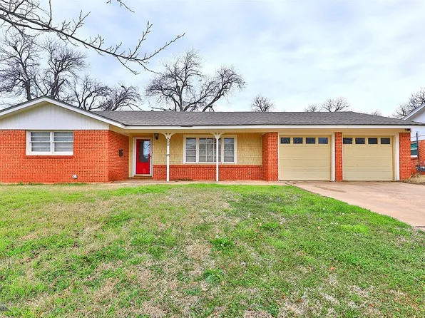 900 Westwood Dr, Abilene, TX 79603