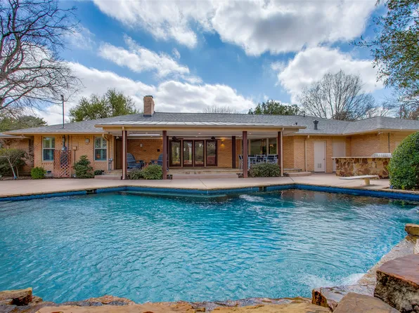 7015 Midbury Dr, Dallas, TX 75230