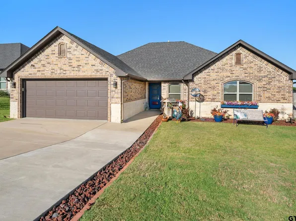 1511 Nate Cir, Bullard, TX 75757