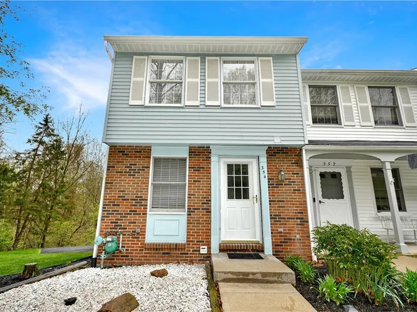 354 New World Dr, Clairton, PA 15025