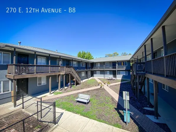 270 E 12th Ave APT B8, Columbus, OH 43201