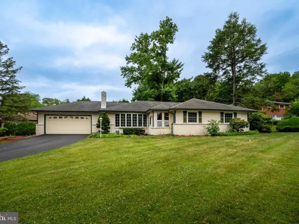 908 Glick Ave, Allentown, PA 18103