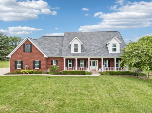 2801 Buckner Ln, Spring Hill, TN 37174