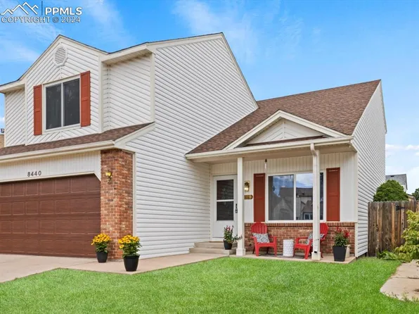 8440 Ilex Dr, Colorado Springs, CO 80920