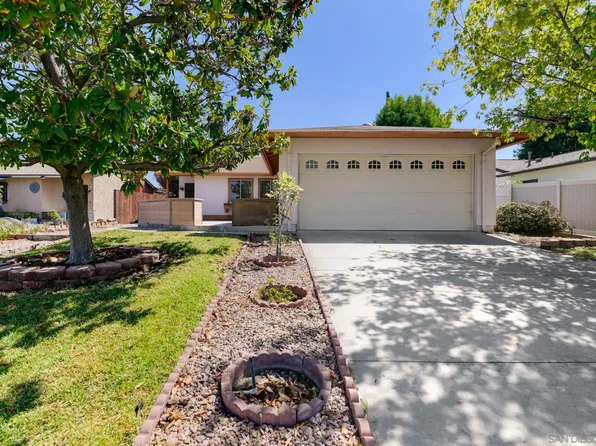 531 Bluffview Rd, Spring Valley, CA 91977