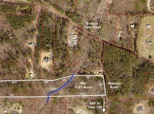 1 Wisener Rd, Dallas, GA 30157