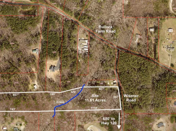 1 Wisener Rd, Dallas, GA 30157